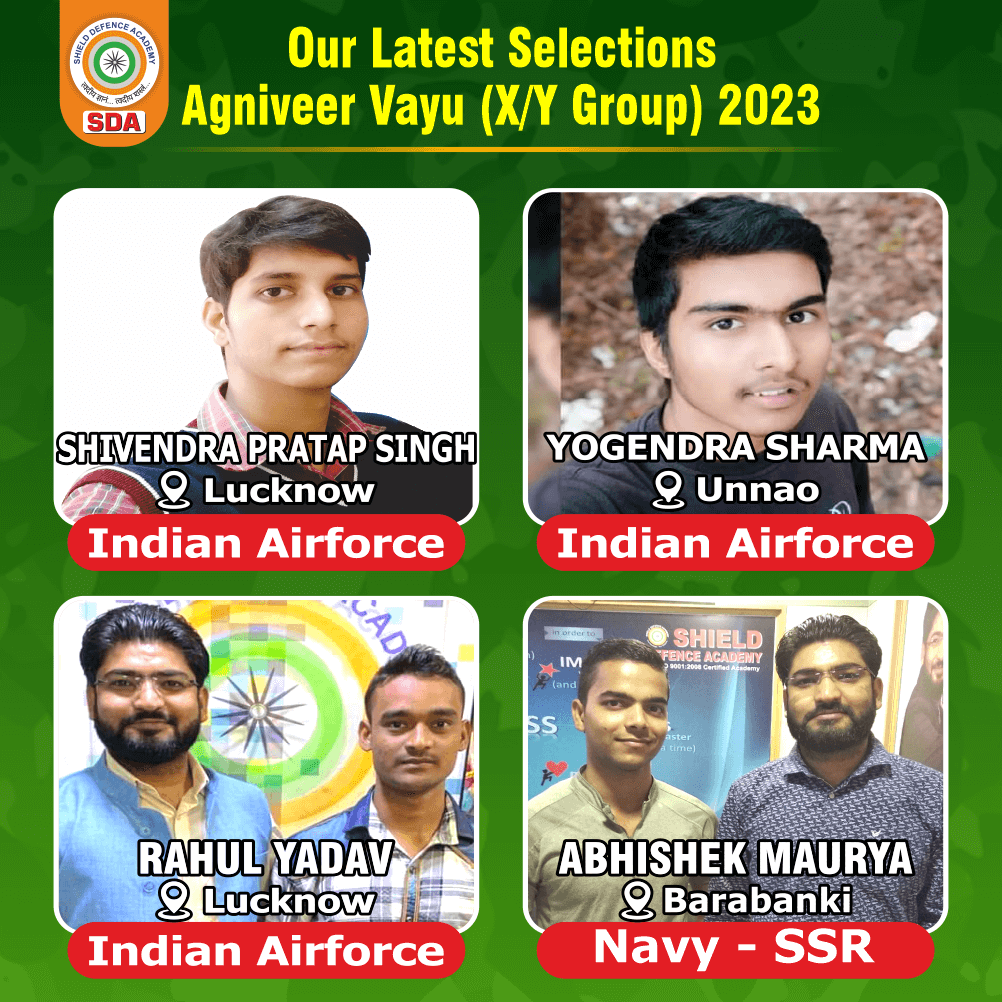 NDA coaching in Lucknow