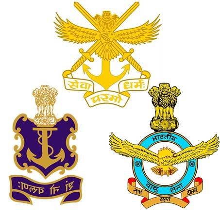 SSB training in Lucknow