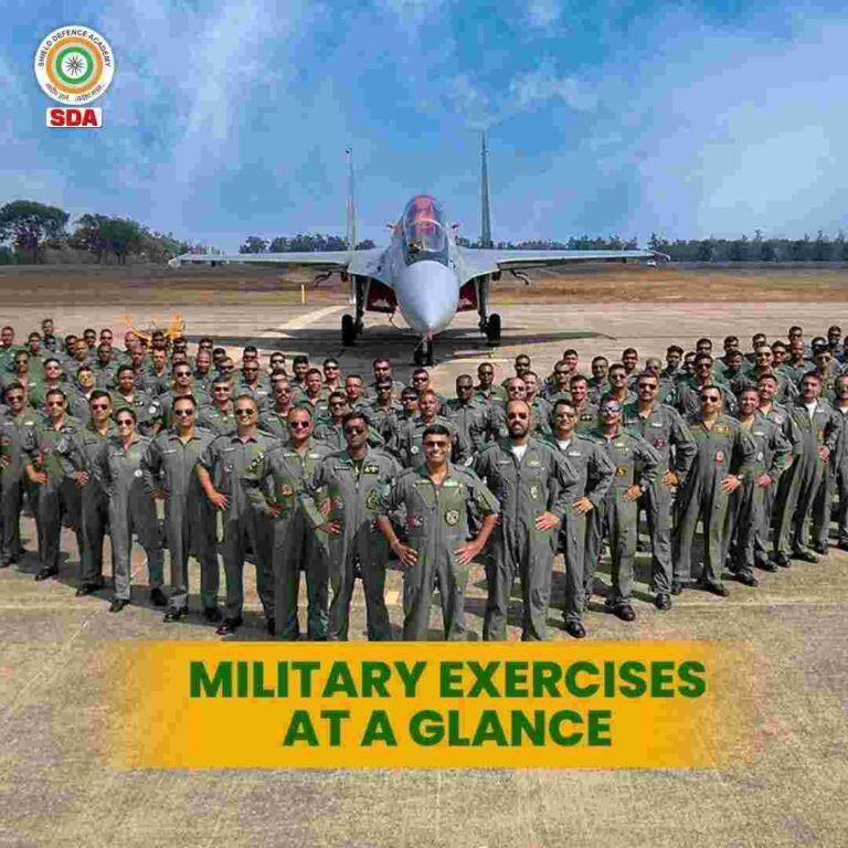 Military Exercises At A Glance - Shield Defence Academy