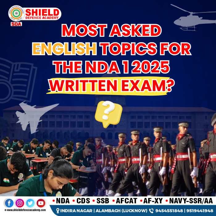 Most-asked-English-topics-for-the-NDA-1-2025-Written-Exam
