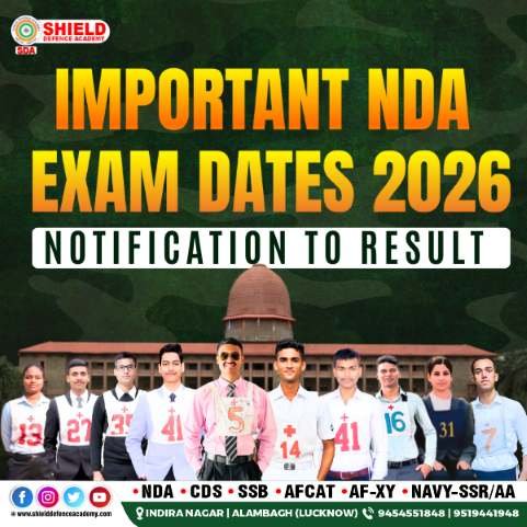 Important NDA Exam Dates 2026 Notification to Result (1)