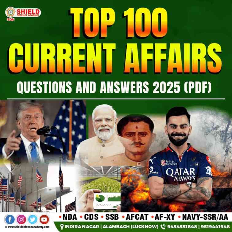 Top 100 Current Affairs Questions and Answers 2025 (PDF)
