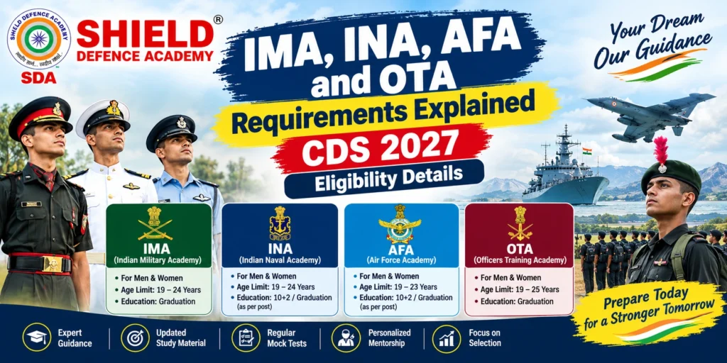 CDS 2027 Defence Academy Guide